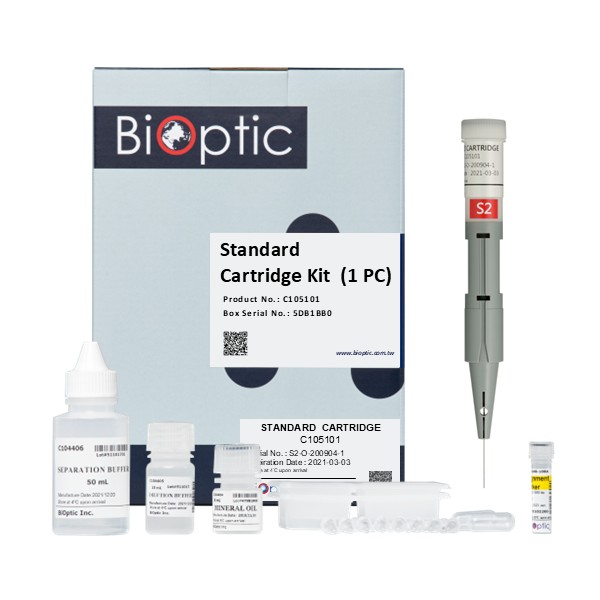 C105101-標準型卡匣組 (S2 Standard Cartridge Kit)